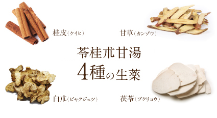 苓桂朮甘湯（りょうけいじゅつかんとう）の素材